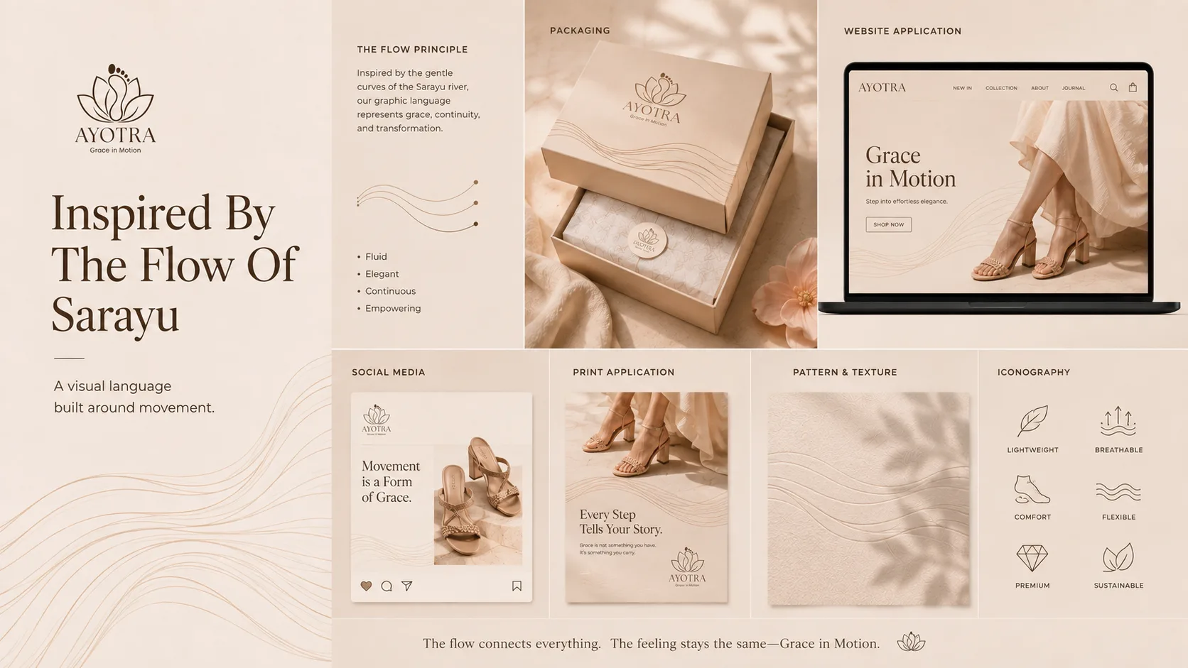 Ayotra — Logo and Branding packaging & visual design mockup 9 by Raghav Chopra